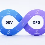 Measuring DevOps Success: Key Metrics and KPIs to Track