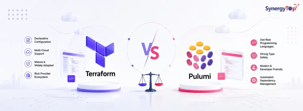 Terraform vs. Pulumi: Which IaC Tool Should You Choose?