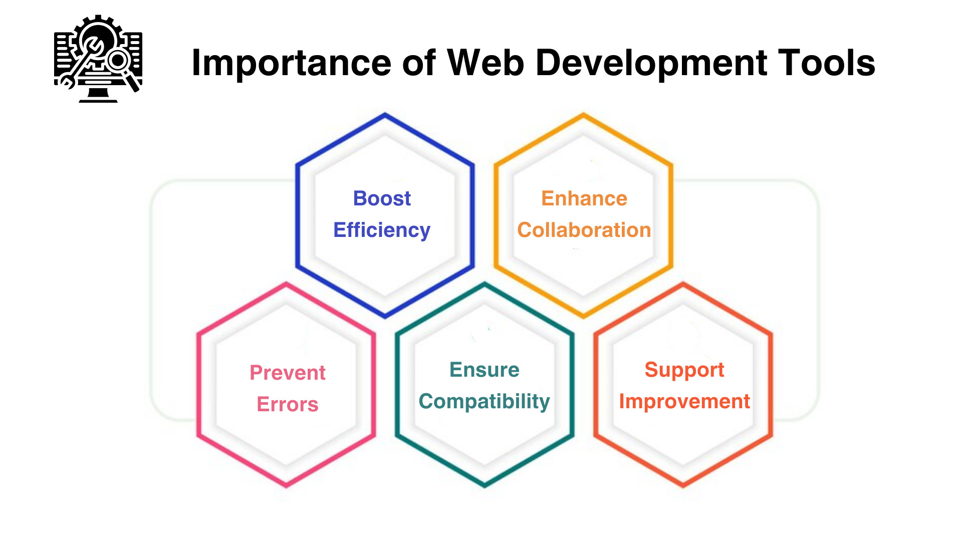 importance of web development tools