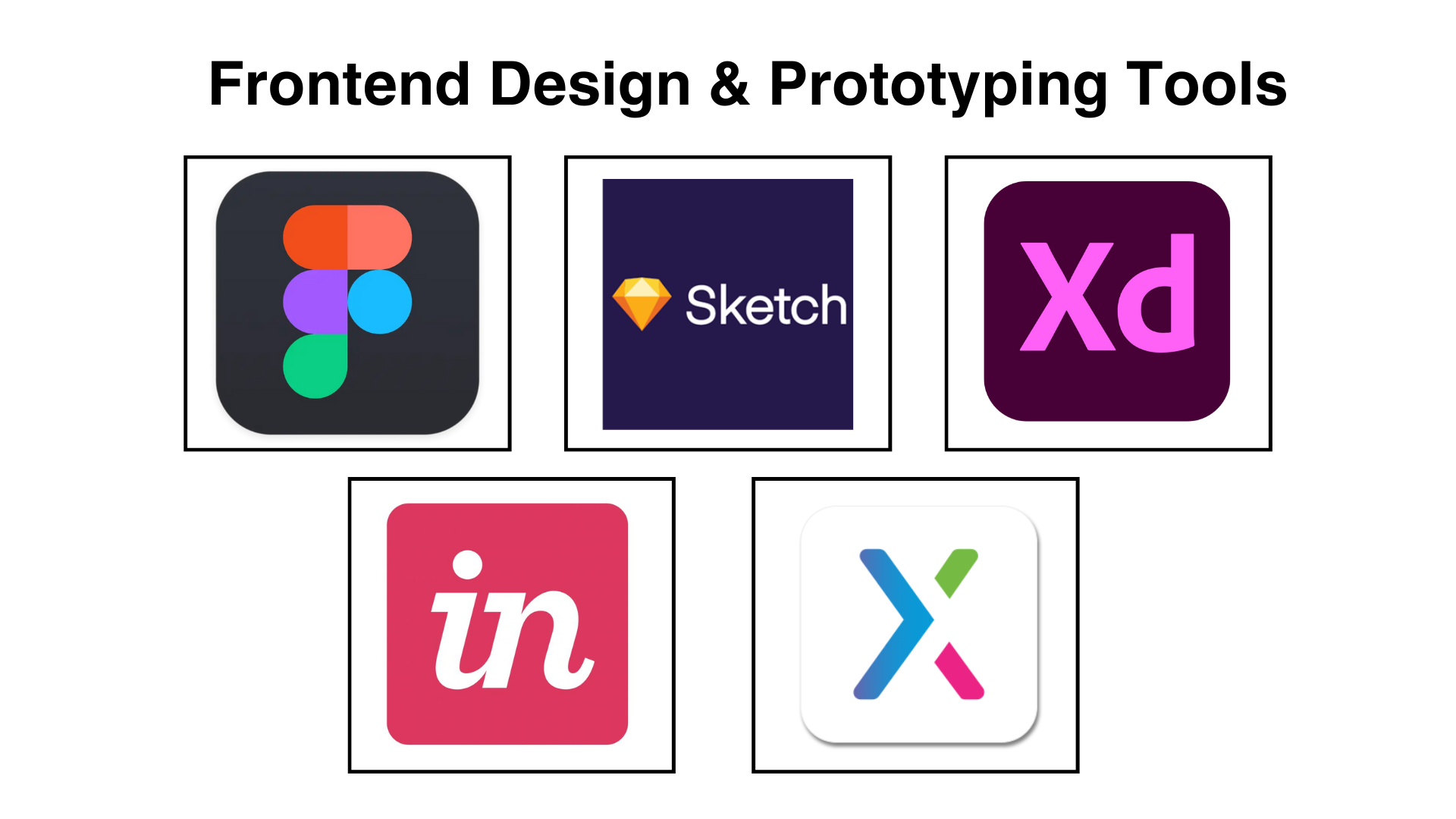 frontend design and prototyping tools