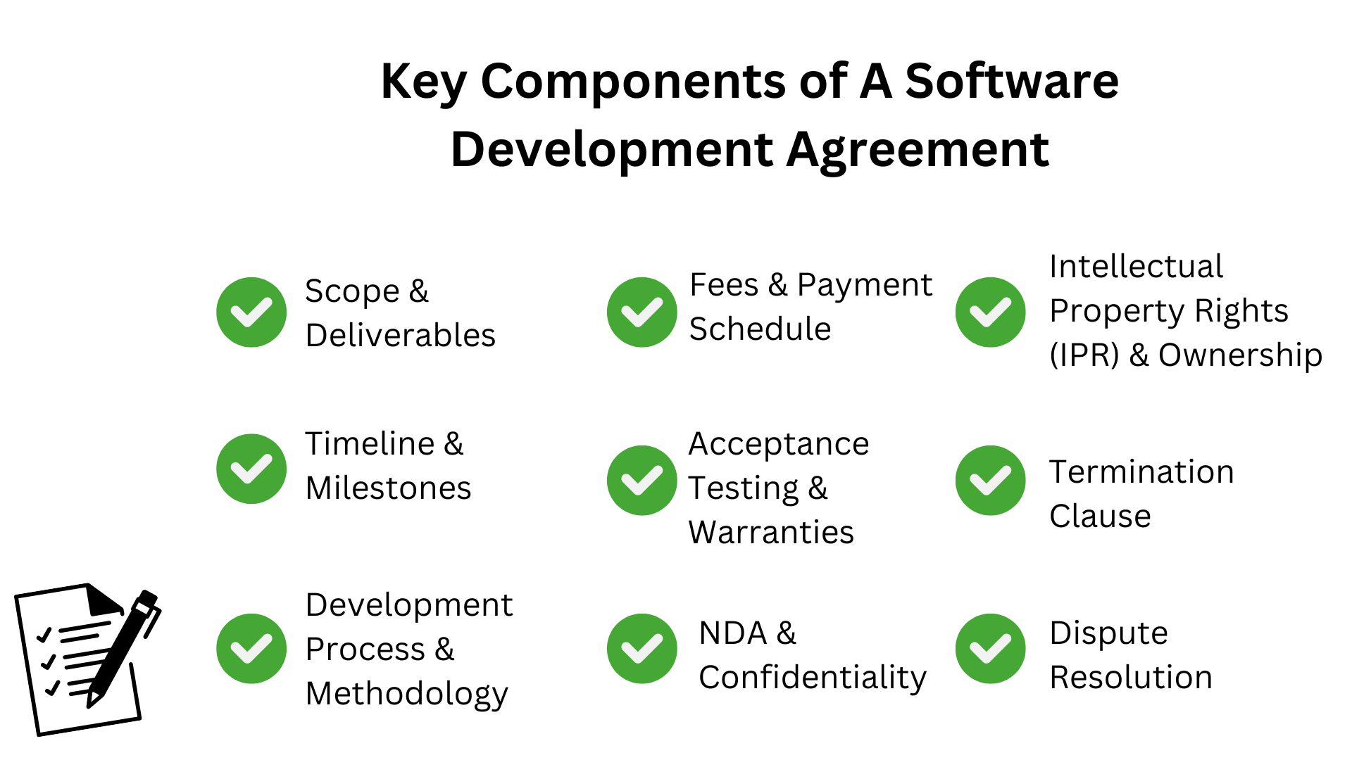 Key components of a software development partnership contract