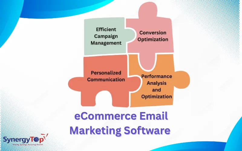 eCommerce Email Marketing Software