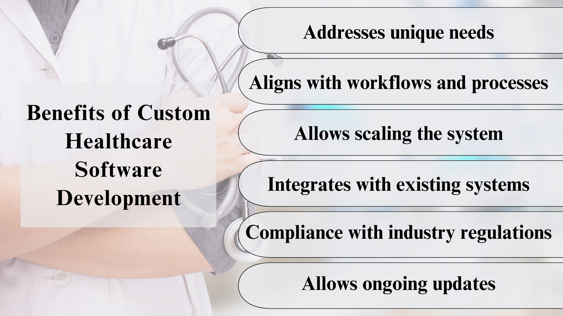 The Benefits of Custom Healthcare Software Development