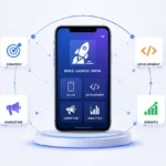 Why Hire Dedicated Developers Instead of Freelancers?
