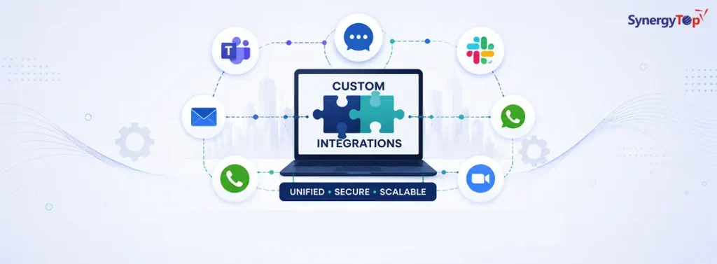 Custom Communication Integrations: What Businesses Need to Know
