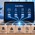 How Healthcare Data Silos Hurt Your Business & Fixes