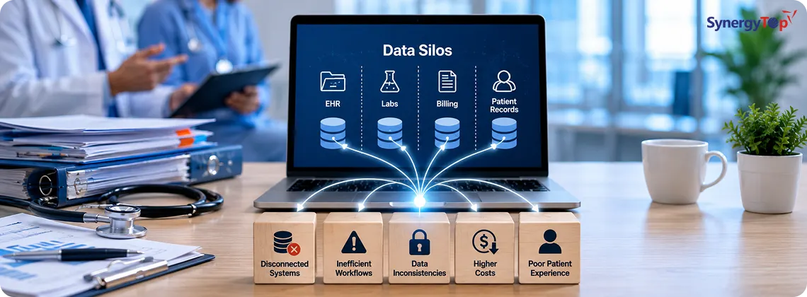 How Healthcare Data Silos Hurt Your Business & Fixes