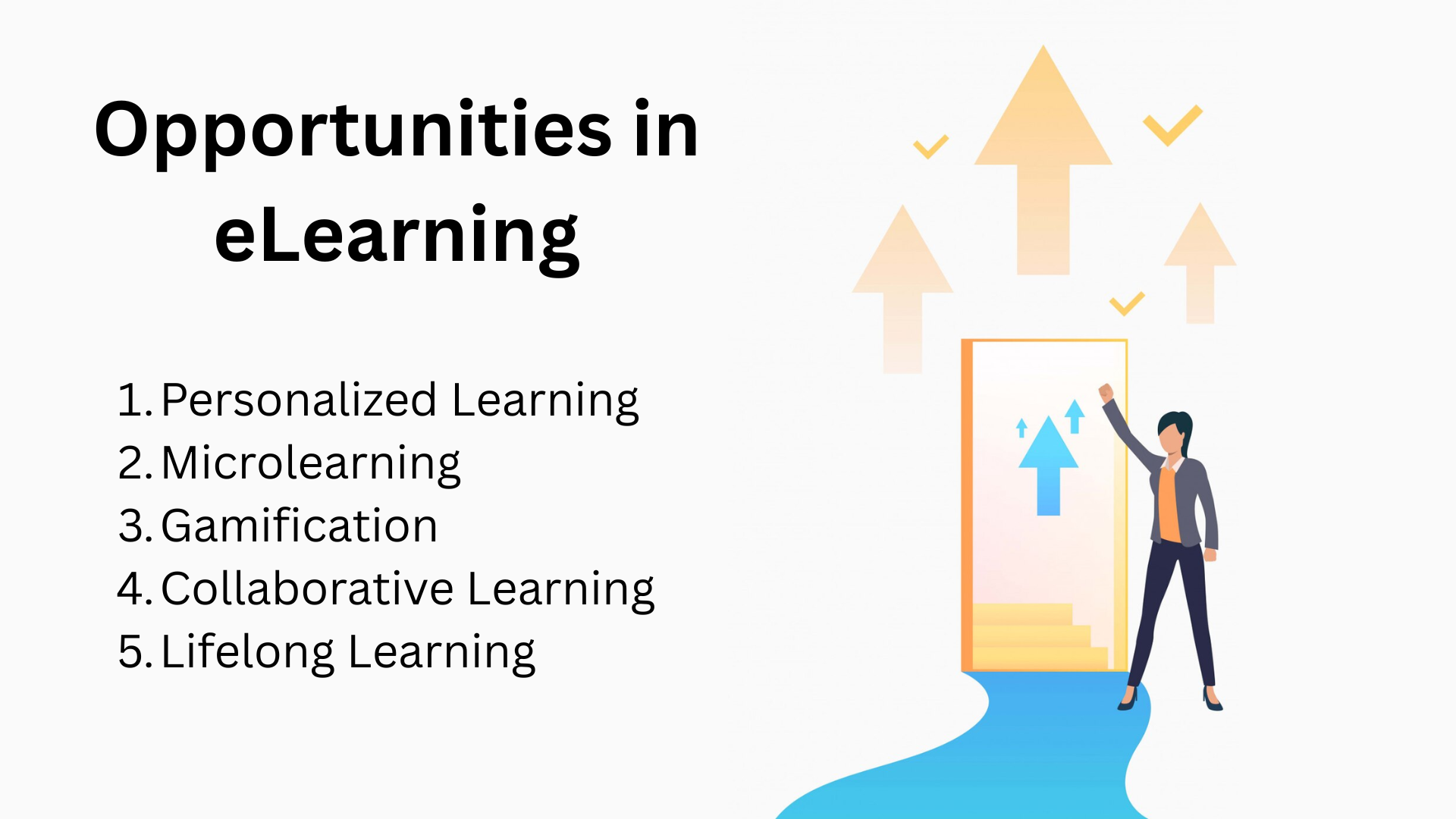 eLearning