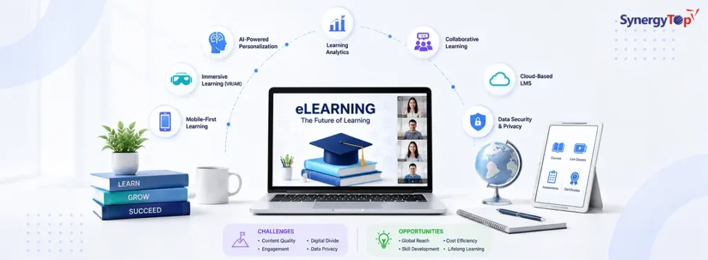 Future Trends in eLearning: Challenges and Opportunities for 2025
