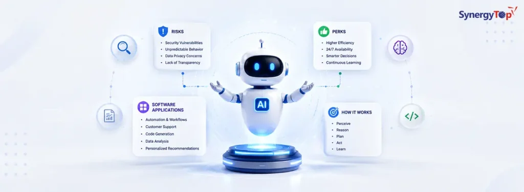 What is Agentic AI? Risks, Perks, and Software Applications