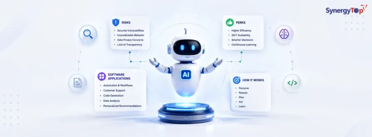 What is Agentic AI? Risks, Perks, and Software Applications