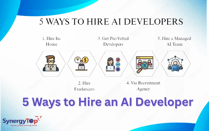 5 Ways to Hire an AI Developer