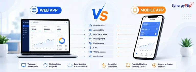 Web App vs Mobile App : Complete Comparison