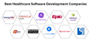 healthcare software