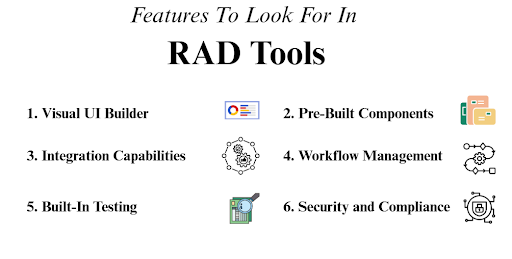 Key Features to Look For in Rapid Application Development Tools