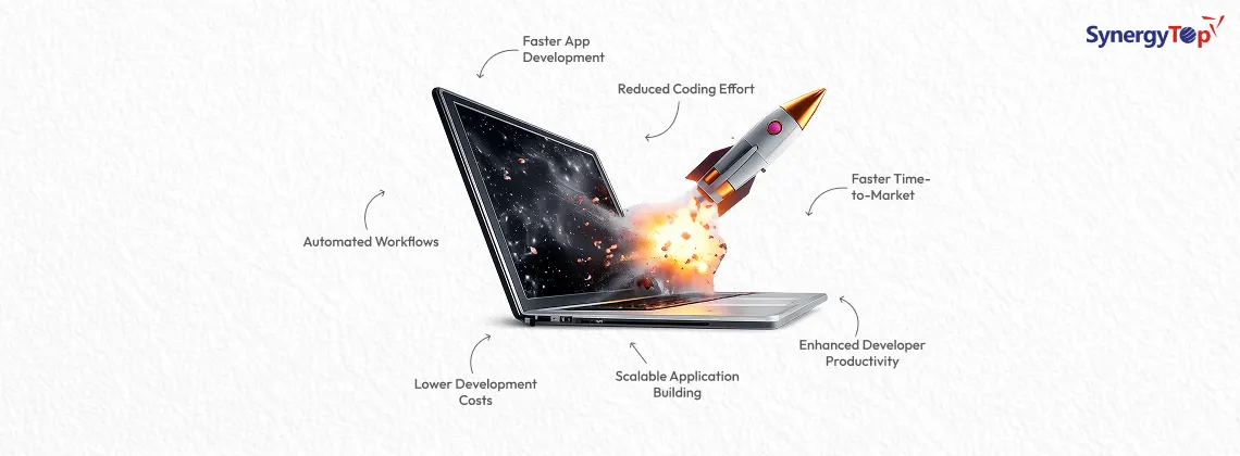 LMS Industry Trends 2026: Statistics, AI Innovations & Market Outlook