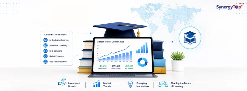 EdTech Funding News and Market Trends in 2026