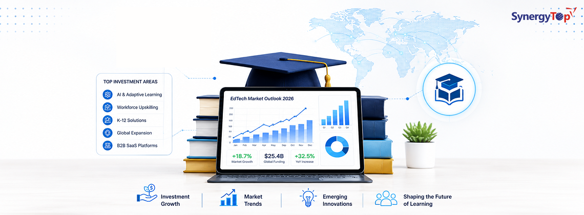 EdTech Funding News and Market Trends in 2026