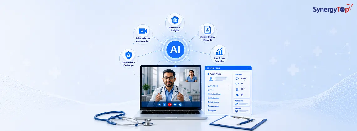 Telemedicine EMR/EHR Integration With AI