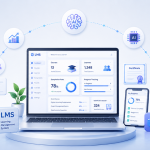 LMS Industry Trends 2026: Statistics, AI Innovations & Market Outlook