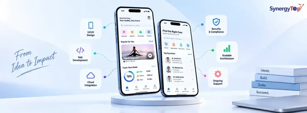 Mobile App Development Company: The 2026 Buyer’s Guide to Choosing the Right Partner