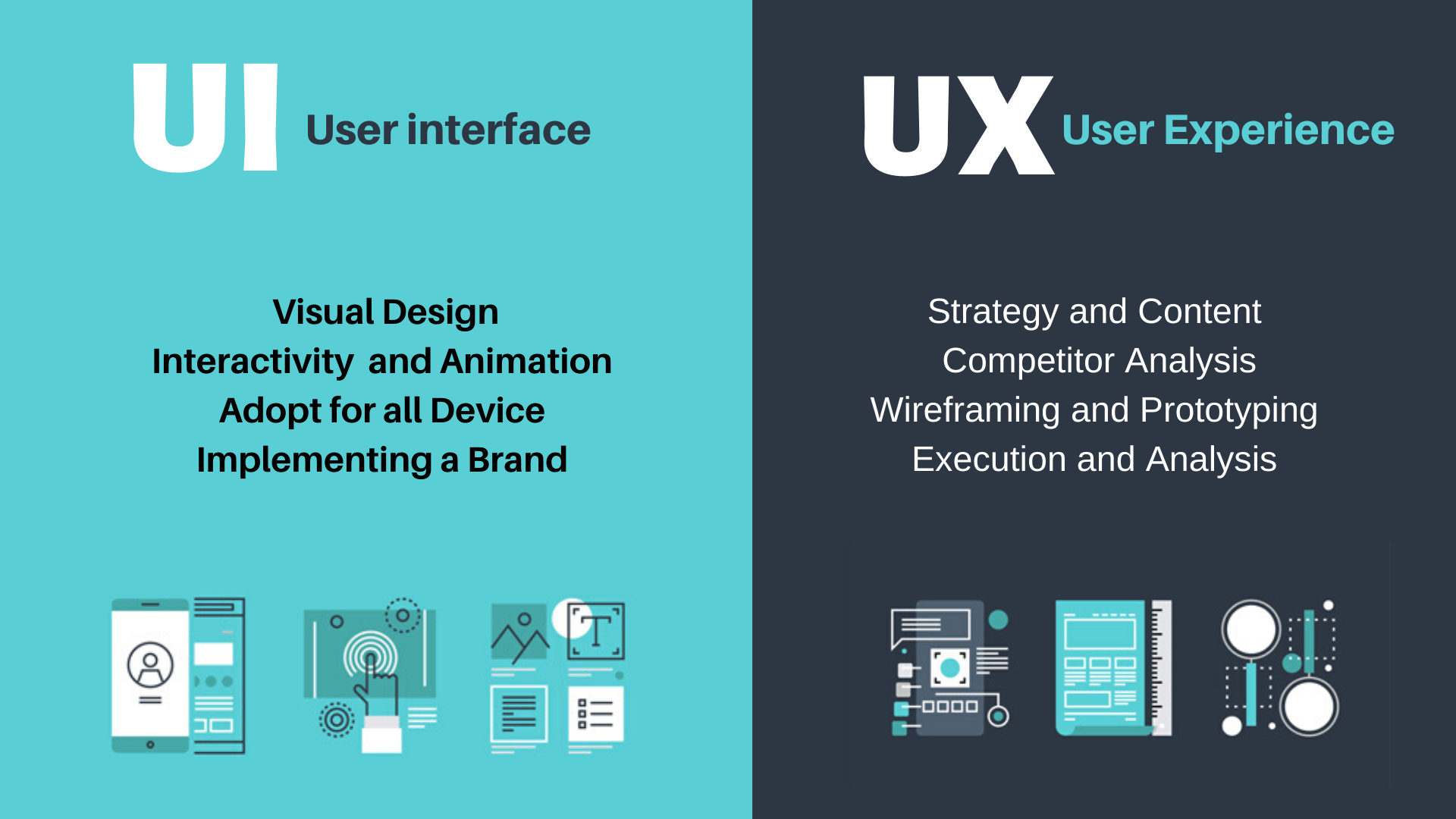 Key Steps  of the Professional UI  UX  Mobile App Development