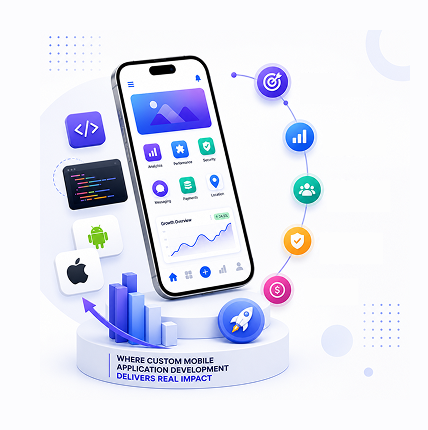 Custom Mobile Application Development